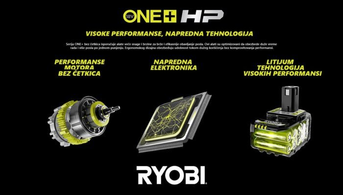 Aku. čekić-bušilica SDS+ (bez četkica), 18V ONE+™ HP – RYOBI RSDS18X-0 - Image 10