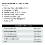 Set gleterica, 8 kom - BIHUI PTSJG8 - Slika 12