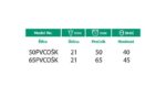 Točak PVC okretan sa kočnicom na šrafu - BLADE - Slika 3